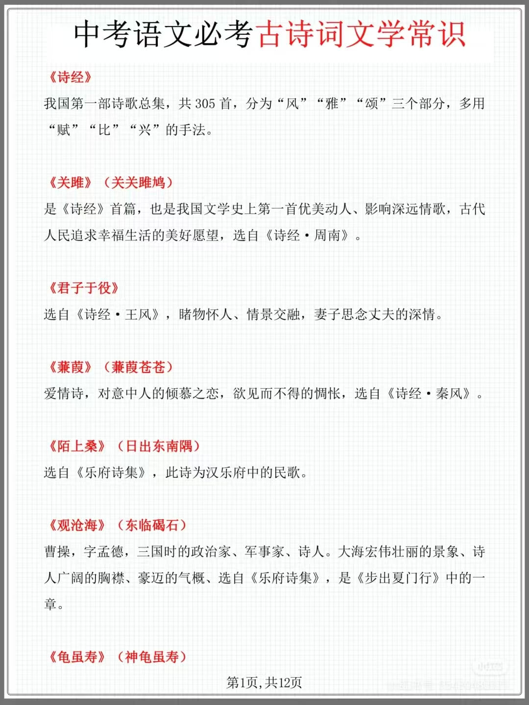 中考语文必考古诗词文学常识燃梦学堂-中小学电子版资料下载：课件/试卷/教案/知识点全覆盖燃梦学堂